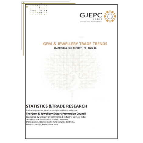 jewellery exports from India